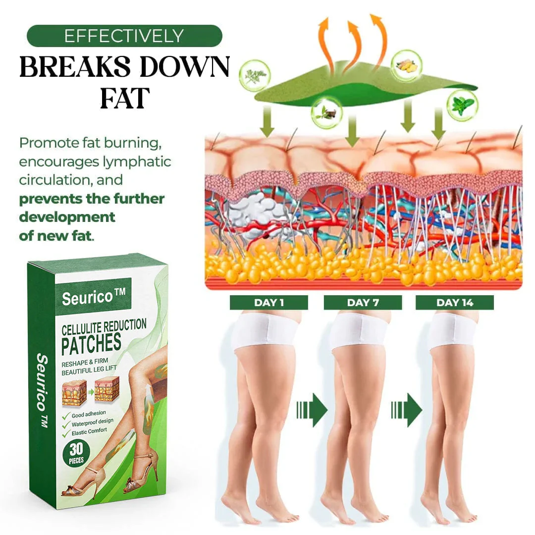 Seurico™ Cellulite Targeting Patches - Image 9