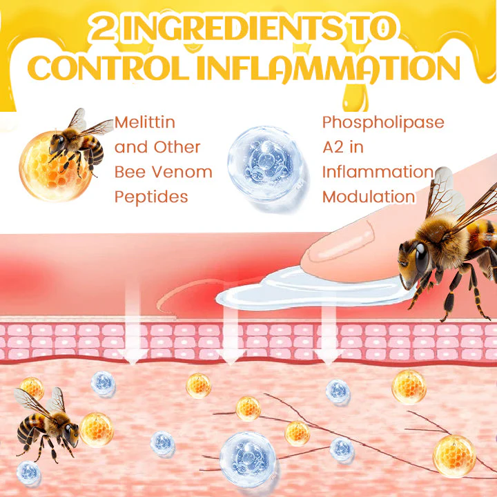 Biancat™ BeeRelief Urtica Creme - Image 5