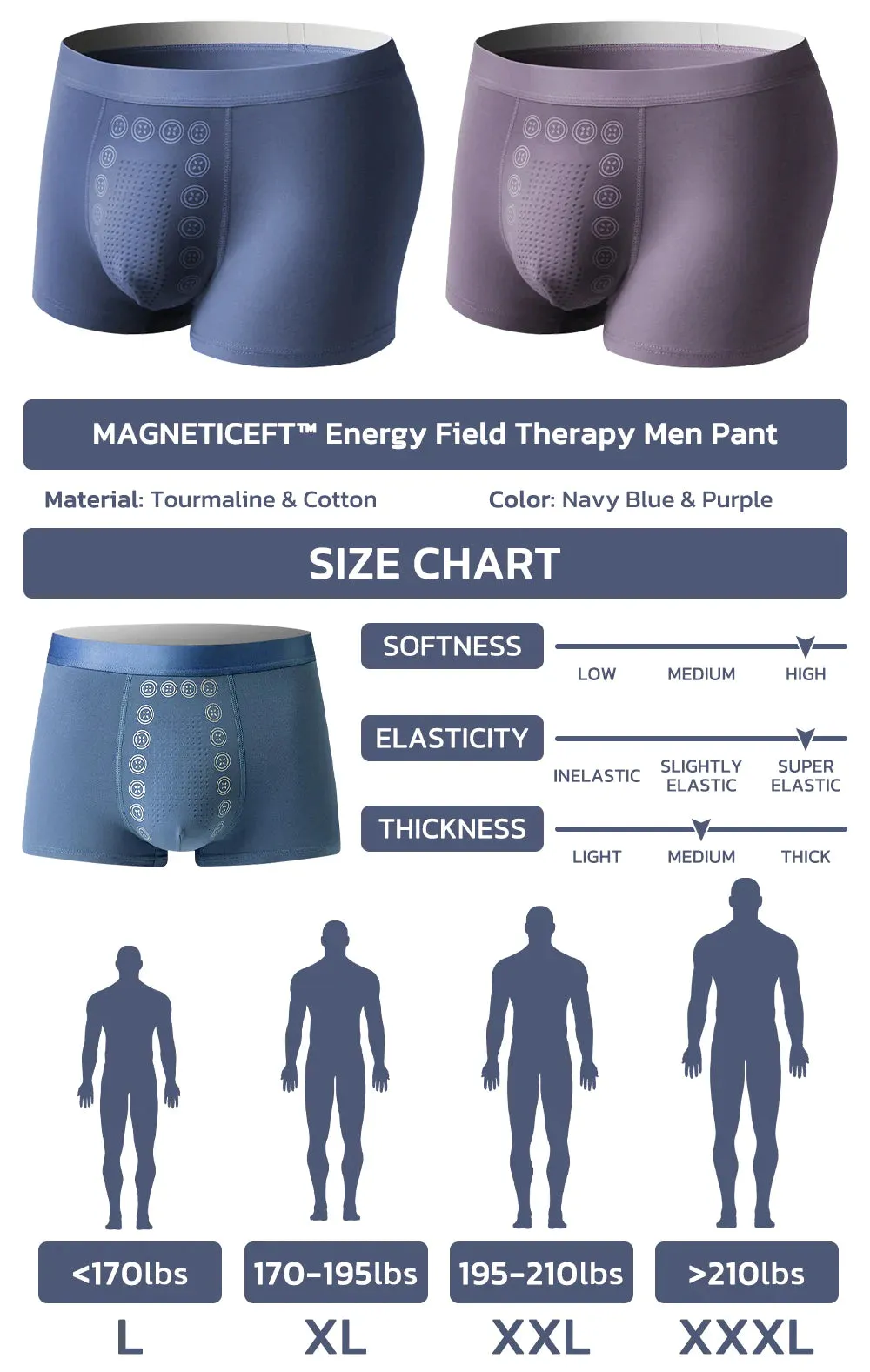 Energy Field Therapy Men’s Underwear - Image 5
