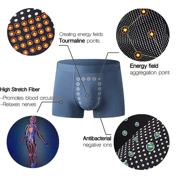 Energy Field Therapy Men’s Underwear - Image 4
