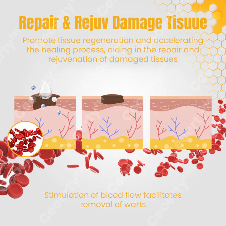 Ceoerty™ TagOUT Bee Venom Treatment Spray - Image 3