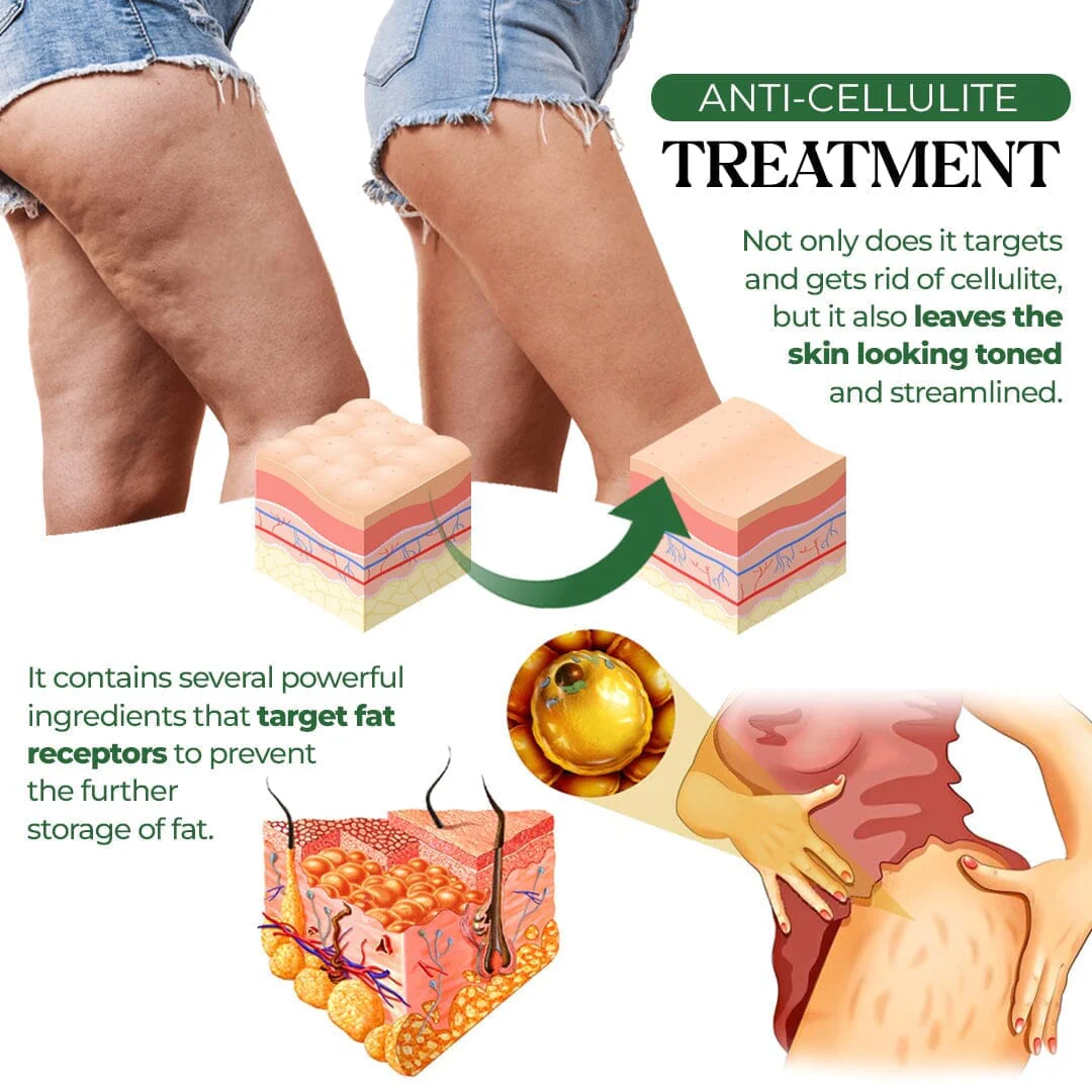 Seurico™ Cellulite Targeting Patches - Image 5