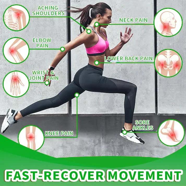 Seurico™ Cannabidiol Professional Joint Gel Therapy - Image 3