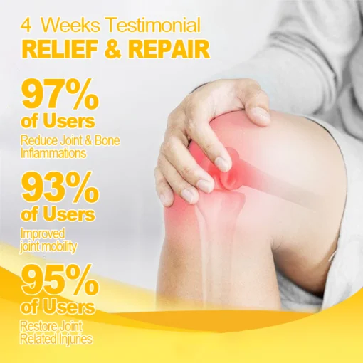 Furzero™ Bee Venom Advanced Joint and Bone Therapy Cream - Image 5