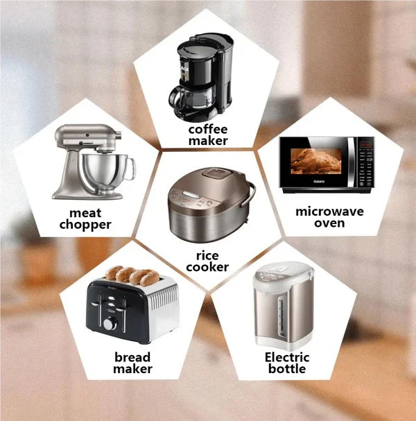 KitWiz™ Kitchen Appliance Cord Organizers - Image 7