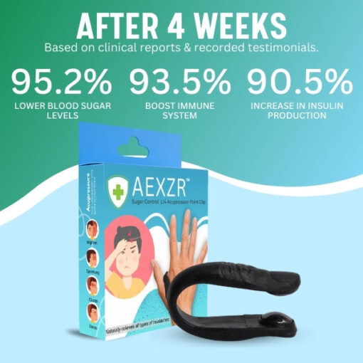 AEXZR™ Sugar Control LI4 Acupressure Point Clip - Image 4