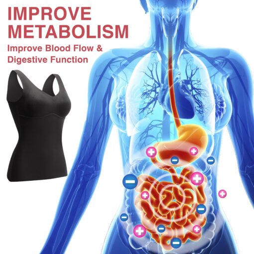 YAGOO™ 2024 New Ionic Detox Body Shaper - Image 19