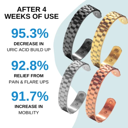 AEXZR™ Pure Copper MagneTherapy Bracelet - Image 5