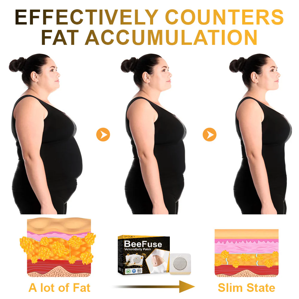 GFOUK™ BeeFuse VenomBelly Patch - Image 14
