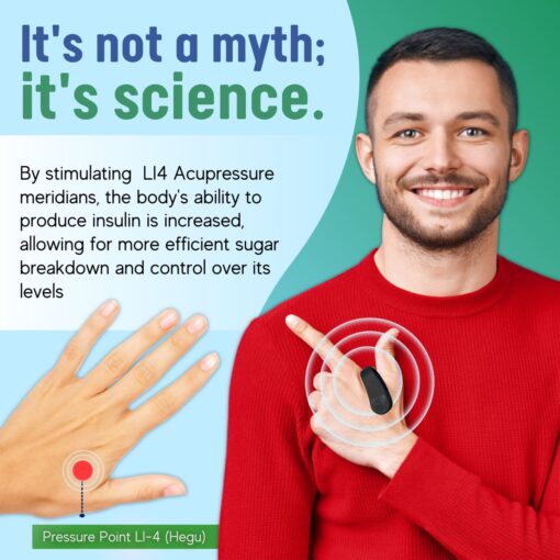 AEXZR™ Sugar Control LI4 Acupressure Point Clip - Image 5