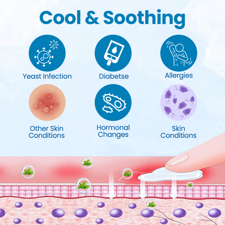 Bazeec™ Men’s GentX Relief Cream - Image 7