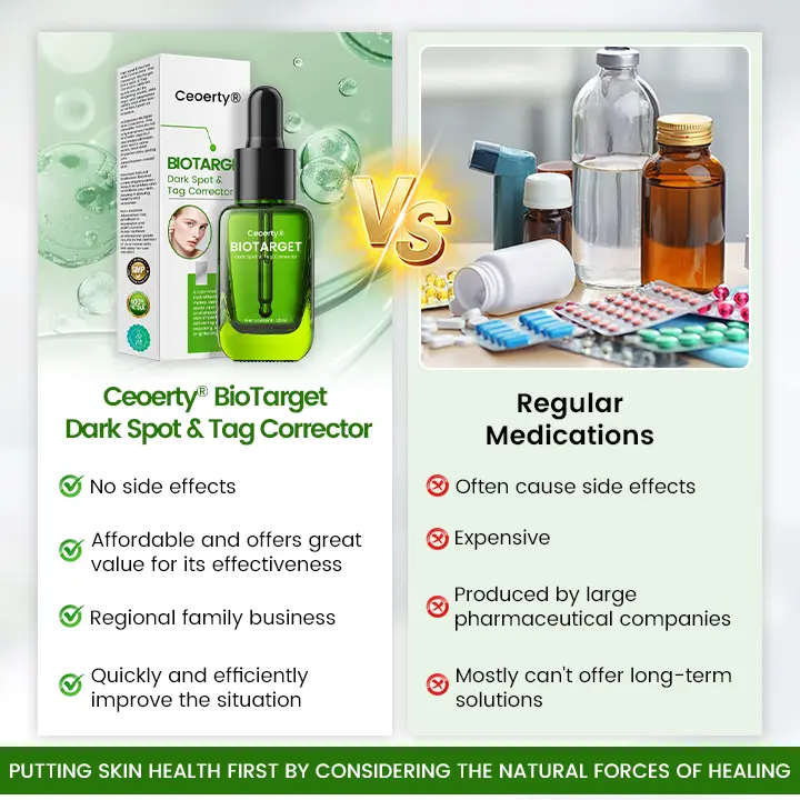 Ceoerty® BioTarget Dark Spot & Tag Corrector - Image 5