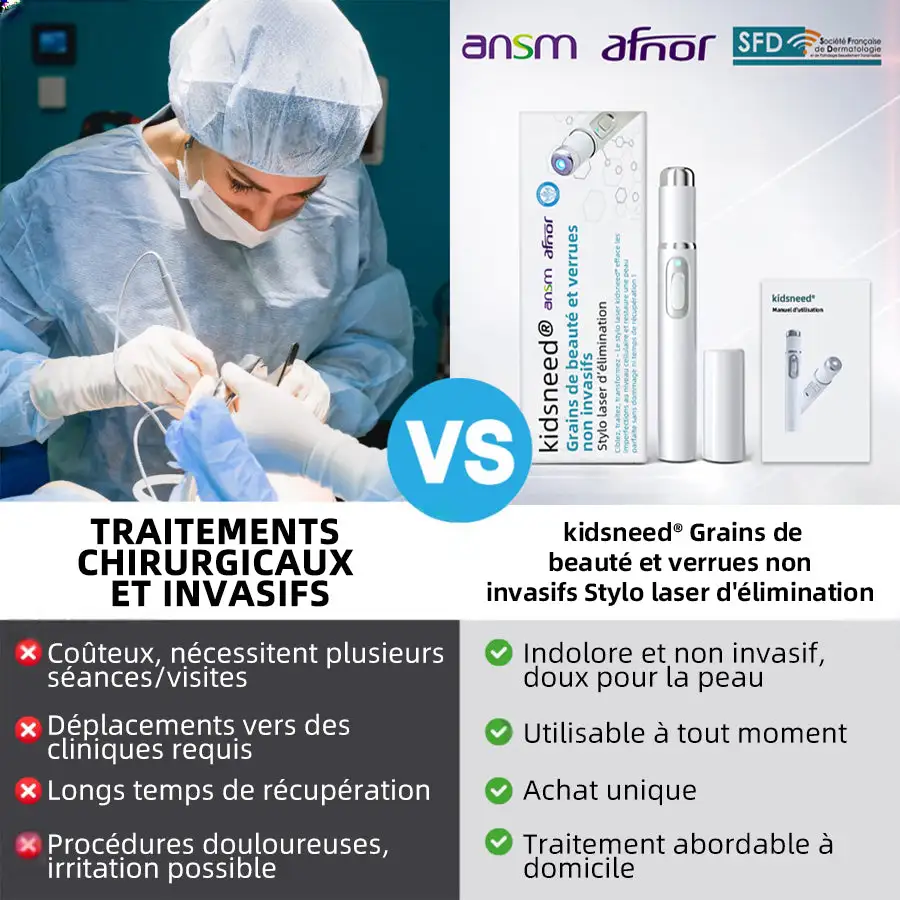 Recommandé par l’ANSM👩⚕️𝐤𝐢𝐝𝐬𝐧𝐞𝐞𝐝® 𝐆𝐫𝐚𝐢𝐧𝐬 𝐝𝐞 𝐛𝐞𝐚𝐮𝐭é 𝐞𝐭 𝐯𝐞𝐫𝐫𝐮𝐞𝐬 𝐧𝐨𝐧 𝐢𝐧𝐯𝐚𝐬𝐢𝐟𝐬 𝐒𝐭𝐲𝐥𝐨 𝐥𝐚𝐬𝐞𝐫 𝐝'é𝐥𝐢𝐦𝐢𝐧𝐚𝐭𝐢𝐨𝐧(Élimination rapide et indolore des verrues, grains de beauté, taches de vieillesse et excroissances cutanées — totalement sans effets secondaires)🎉 - Image 11